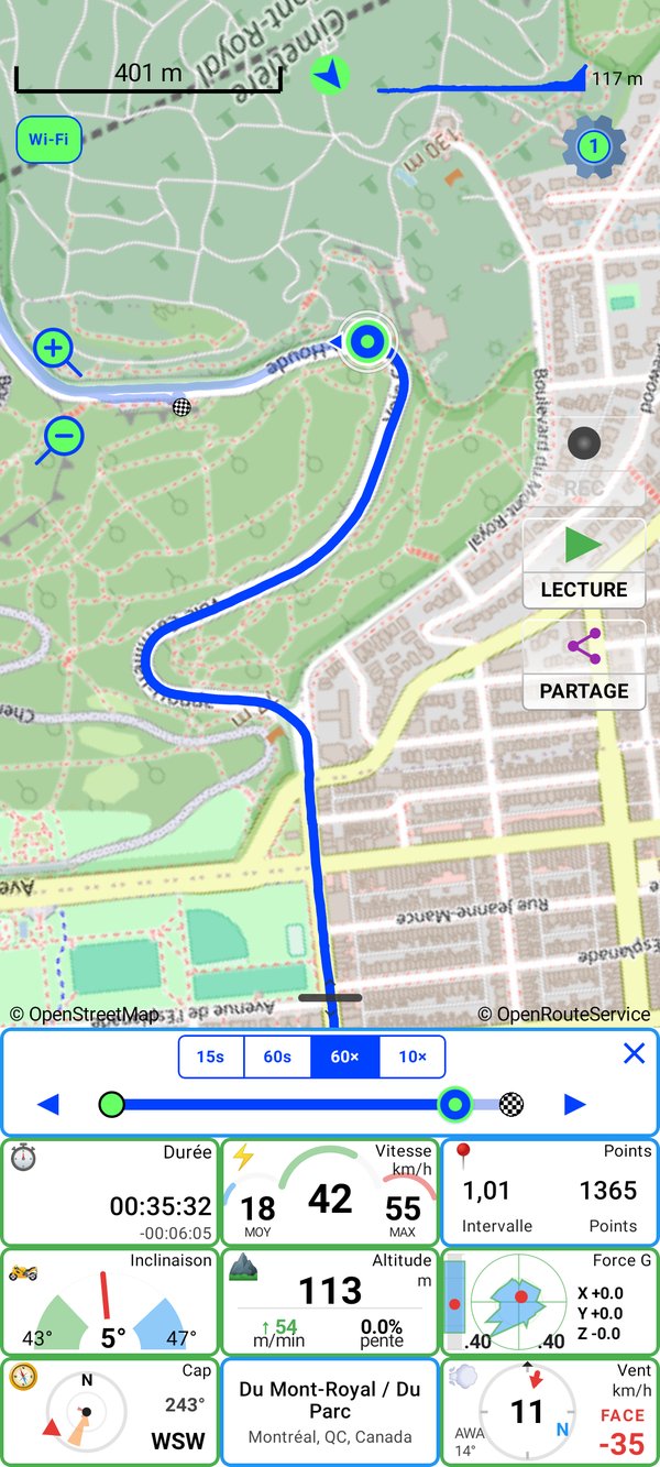 Une vraie sortie sur la carte en direct PathXplorer — trajet, courbe d'altitude et tuiles du tableau de bord
