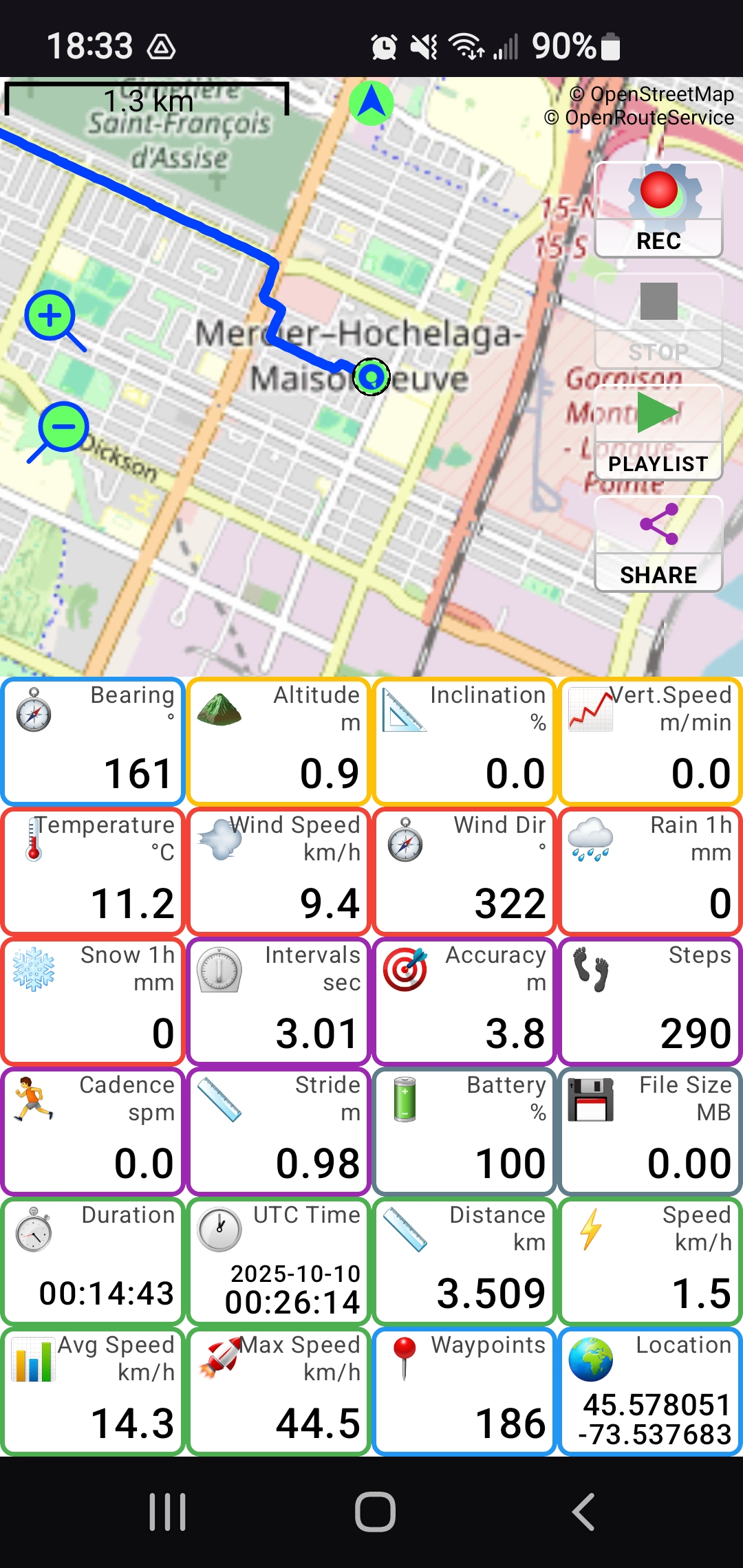Dashboard with lean angle, G-force and weather tiles