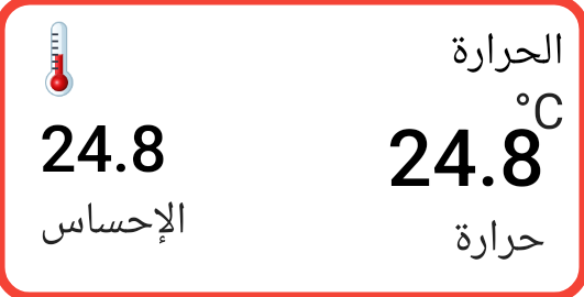لوحة الحرارة