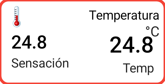 Panel de temperatura