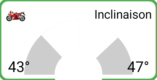 Tuile jauge d'inclinaison