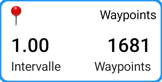 Tuile Waypoints