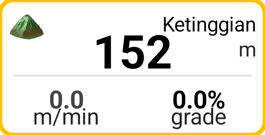 Ubin Ketinggian