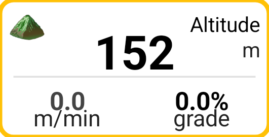 Painel Altitude