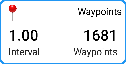 Waypoints tile